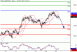 SP500-23022016-LV-9.gif