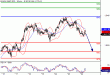 SP500-24022016-LV-9.gif