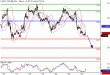 WTI-24022016-LV-8.gif