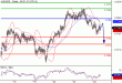 AUDUSD-24022016-LV-7.GIF