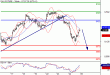 DAX-25022016-LV-4.gif