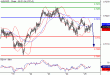 AUDUSD-25022016-LV-8.GIF