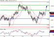 NZDUSD-25022016-LV-11.GIF