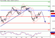 DAX-26022016-LV-4.gif