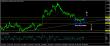 eurusd-26022016-analyza.jpg