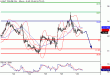 WTI-29022016-LV-10 - kopie.gif