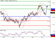 USDJPY-29022016-LV-8 - kopie.GIF