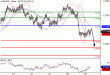 AUDUSD-29022016-LV-9 - kopie.GIF