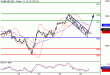 SP500-29022016-LV-11 - kopie.gif