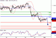 EURUSD-01032016-LV-1.GIF