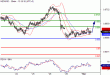 NZDUSD-01032016-LV-13.GIF