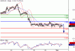 USDCAD-01032016-LV-14.GIF