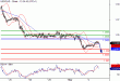 USDCAD-02032016-LV-11.GIF