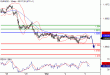 EURUSD-03032016-LV-1.GIF