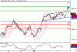 SP500-03032016-LV-10.gif