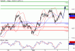 USDJPY-03032016-LV-7.GIF