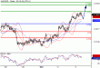 AUDUSD-03032016-LV-8.GIF