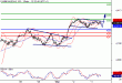 NQ-03032016-LV-13.gif