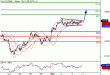 DAX-04032016-LV-4.gif