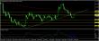 eurusd-04032016-analyza.jpg