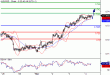 AUDUSD-04032016-LV-9.GIF