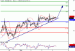 WTI-04032016-LV-10.gif