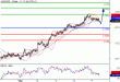 AUDUSD-07032016-LV-10.GIF