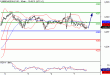 NQ-07032016-LV-16.gif