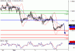 USDCAD-07032016-LV-13.GIF