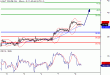 WTI-08032016-LV-9.gif