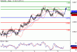 NZDUSD-08032016-LV-11.GIF