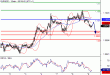 EURUSD-09032016-1.GIF