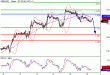 GBPUSD-09032016-2.GIF