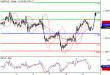 USDCAD-09032016-11.GIF