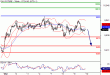 DAX-10032016-LV-4.gif