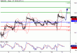 GBPUSD-11032016-LV-2.GIF