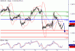 USDCAD-11032016-LV-11.GIF