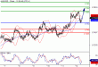 AUDUSD-14032016-LV-11.GIF