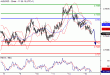 AUDUSD-15032016-LV-8.GIF