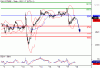 DAX-18032016-LV-4.gif