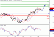 WTI-18032016-LV-8.gif