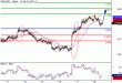 NZDUSD-18032016-LV-11.GIF