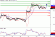 EURUSD-21032016-LV-1.GIF