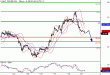 WTI-21032016-LV-8.gif