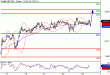 SP500-23032016-LV-10.gif