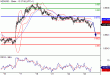 NZDUSD-23032016-LV-13.GIF