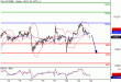 DAX-24032016-LV-4.gif