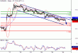 EURUSD-24032016-LV-1.GIF