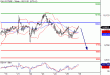 DAX-30032016-LV-4.gif