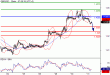 GBPUSD-31032016-LV-2.GIF